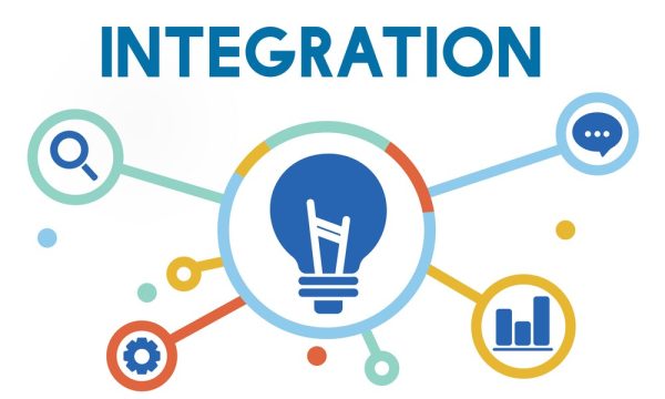 Getting Started with Integrations