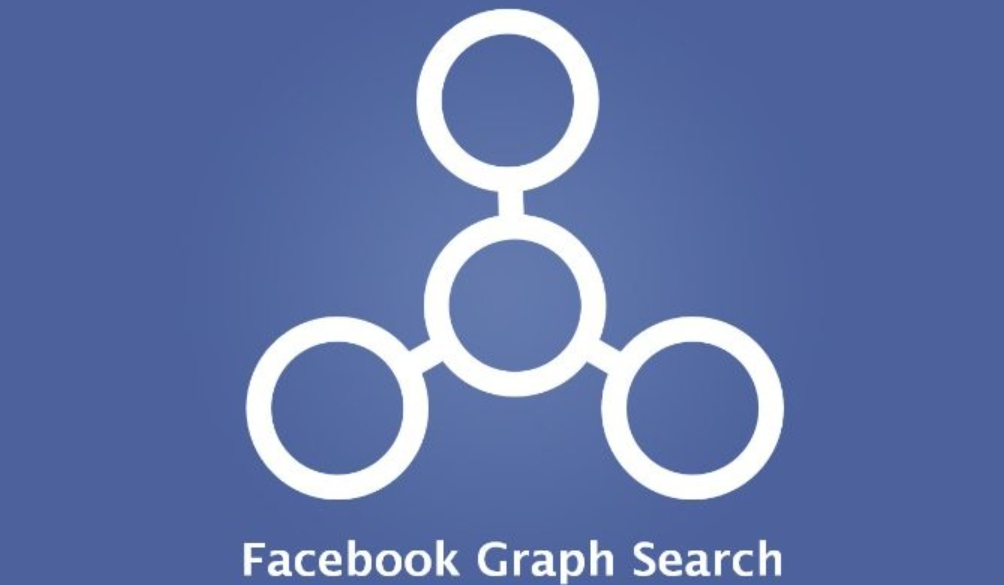 Facebook Graph Integration (Future)